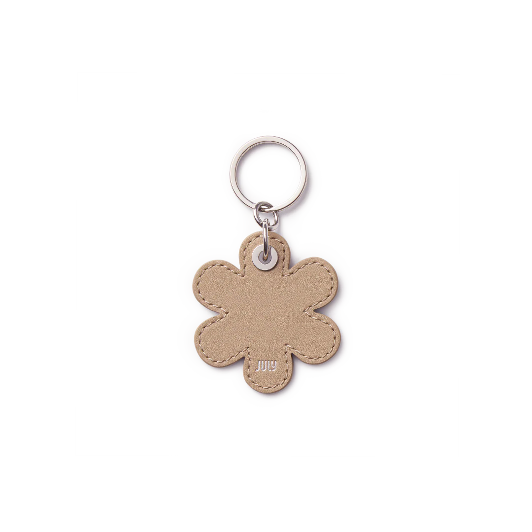 Keyring - Image 5